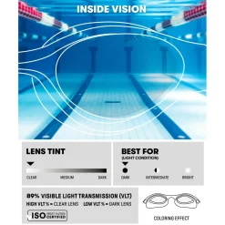 Arena - The One Plus - Schwimmbrille^ Fahrradbekleidung|Brillen