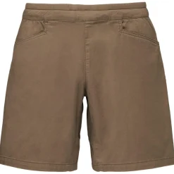 - Notion Shorts - Shorts><noscript><img width=