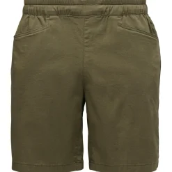 - Notion Shorts - Shorts><noscript><img width=