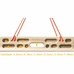 Café Kraft - Gimme Kraft Hangboard Medium - Trainingsboard>Cafu00e9 Kraft Online