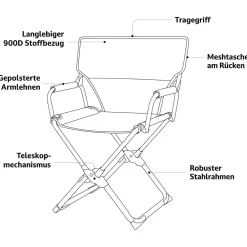- Dundee - Campingstuhl><noscript><img width=