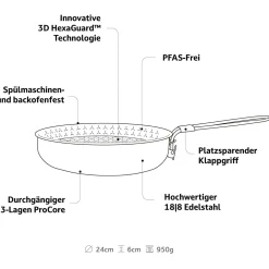 Best - Enzo Campingpfanne - Pfanne Outdoor-Küche|Töpfe & Geschirr