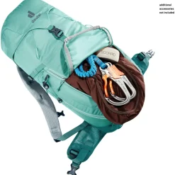 - Women's Trail 22 SL - Wanderrucksack><noscript><img width=