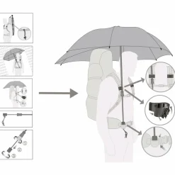 EuroSchirm - Swing Backpack Handsfree - Regenschirm