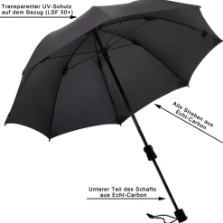 EuroSchirm - Swing Handsfree Ultra - Regenschirm