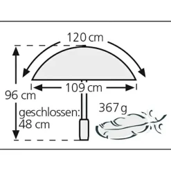 EuroSchirm - Telescope Handsfree - Regenschirm