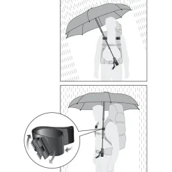 EuroSchirm - Telescope Handsfree - Regenschirm
