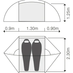 - Orion III Extreme - 3-Personen Zelt>Exped Online