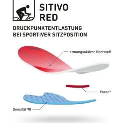 Gonso - Women's Sitivo Red Underwear - Radhose^ Fahrradbekleidung|Radunterwäsche