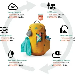 New - Women's Jade 28 LT Plus - Wanderrucksack Wanderrucksäcke|Wanderrucksäcke