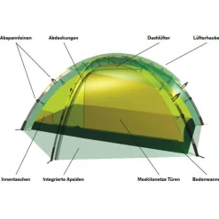 Sale - Allak - 2-Personen Zelt Trekkingzelte|Trekkingausrüstung