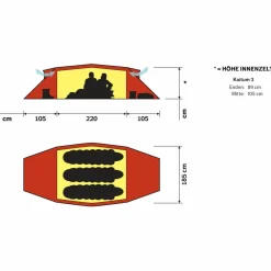 - Kaitum 3 - 3-Personen Zelt>Hilleberg New