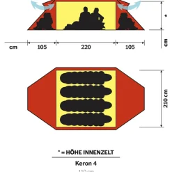 Hilleberg - Keron 4 - 4-Personen Zelt^ Trekkingausrüstung|Trekkingzelte
