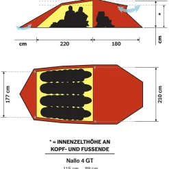 Hilleberg - Nallo 4 GT - 4-Personen Zelt^ Trekkingzelte|Trekkingausrüstung