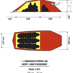 Hilleberg - Nallo 3 GT - 3-Personen Zelt^ Trekkingzelte|Trekkingausrüstung