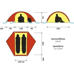 Hilleberg - Rogen - 2-Personen Zelt