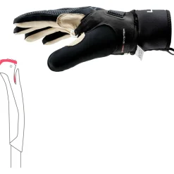 - PRC Premium Thermoplus Shark - Handschuhe><noscript><img width=