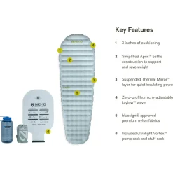 Clearance - Tensor Elite Mummy 2025 - Isomatte Trekkingausrüstung|Isomatten