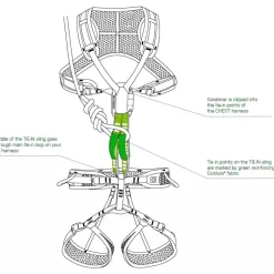 Ocun - Webee Chest Lite + Tie-In Sling - Brustgurt^ Klettergurte|Brustgurte