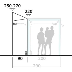 - Tall Connection Parkville 200SA - Zelterweiterung><noscript><img width=