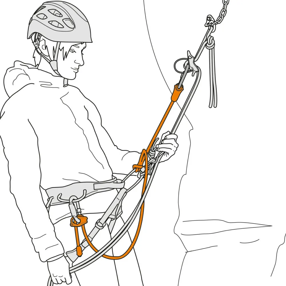 - Dual Connect Adjust - Bandschlinge>Petzl Online