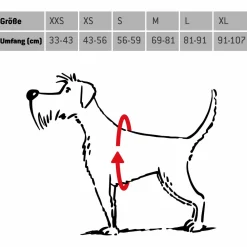 Best - Furness Jacket - Hundemantel Hundemäntel
