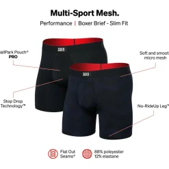 - Multi-Sport Mesh Boxer Brief Fly 2-Pack - Kunstfaserunterwäsche Fitnessbekleidung|Laufbekleidung