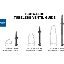 Schwalbe - UTLV Tubeless Valve - Fahrradventil