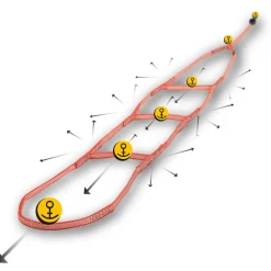 Singing Rock - Jacob Dyneema^ Rundschlingen