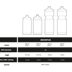 Clearance - CykelflaskaSt. II Grip - Trinkflasche Trinkflaschen|Outdoor-Küche