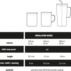 - HeladagenSt. Insulated Mug - Isolierbecher><noscript><img width=