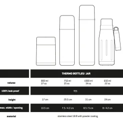 Stoic - HeladagenSt. Thermo Bottle Outdoor - Isolierflasche^ Trinkflaschen|Trekkingausrüstung