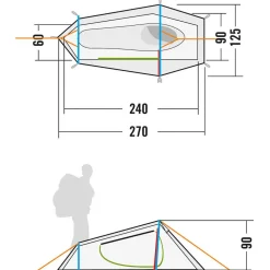 Tatonka - Kyrkja - 1-Personen Zelt