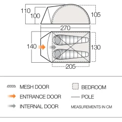 Clearance - Tay 200 - 2-Personen Zelt Zelte|2-Personen Zelte